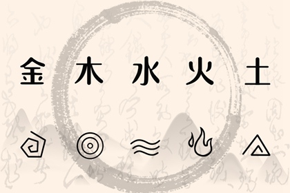 天机紫微斗数排盘|测紫薇命盘|命盘分析免费|热卜紫微斗数排盘